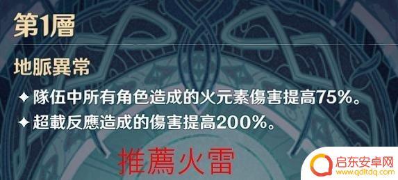 原神深渊后面关卡刷新什么 《原神》深渊怎么打攻略