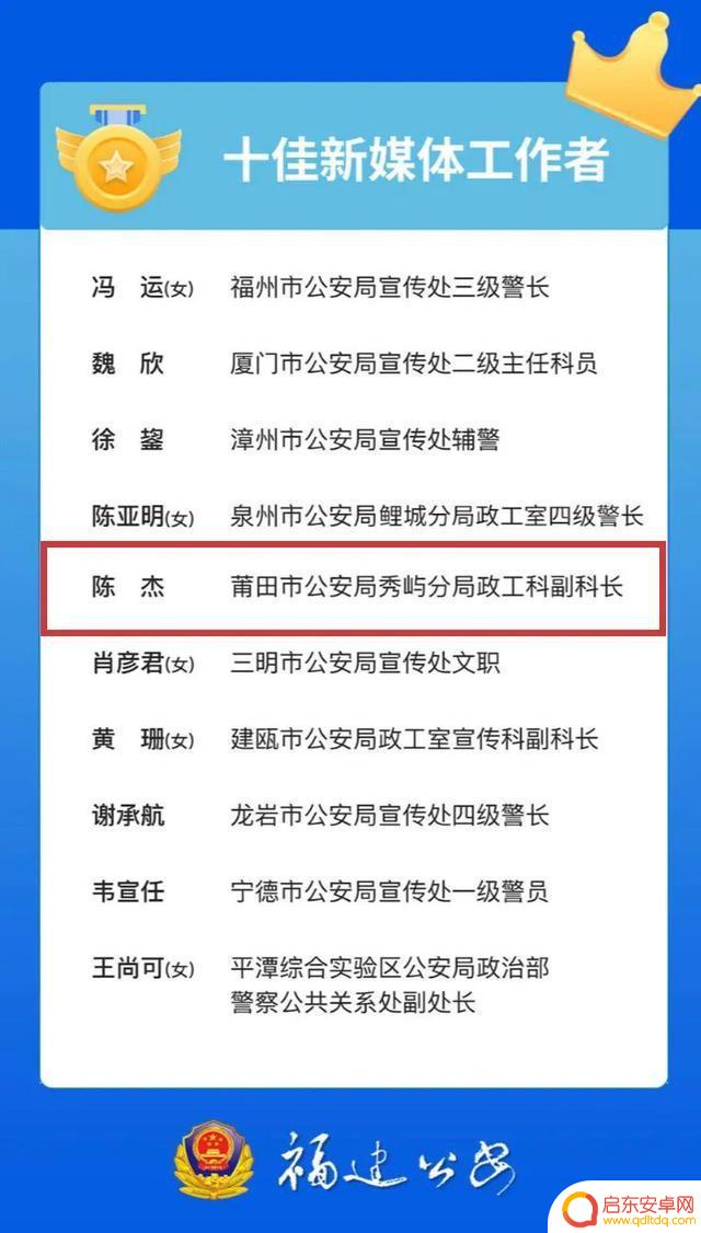 莆田交警宣传抖音号(莆田交警抖音公众号)