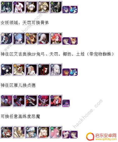 剑与远征陨星秘域怎么过 剑与远征陨星秘域改版攻略详解