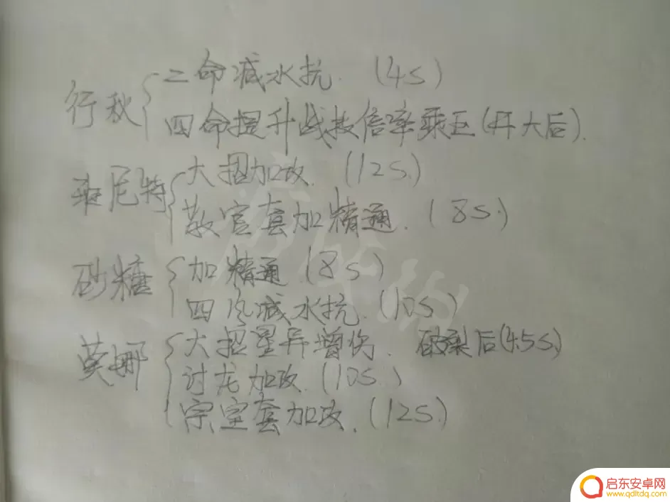 原神核爆怎么打平民 《原神》平民玩家核爆阵容推荐