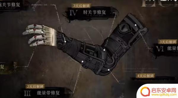 重返未来1999沙砾的记忆攻略 重返未来1999鬃毛的左手活动攻略怎么过