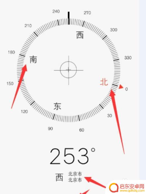 手机指南针怎样使用 手机指南针的准确度如何