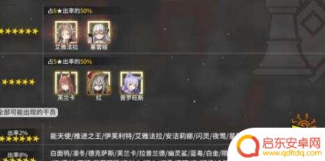 明日方舟保底机制怎么查看 明日方舟保底次数查看教程