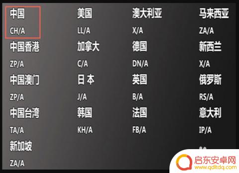 苹果手机型号怎么区分国行 怎么通过序列号判断iPhone是否国行