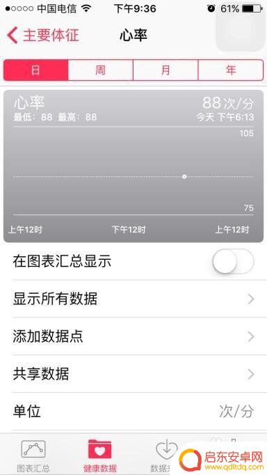 跑步手机如何计算心率 iphone 心率测量准确度
