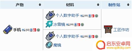 泰拉瑞亚手机月老 泰拉瑞亚手机版合成配方