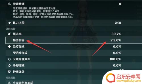 原神角色暴击率如何查看 怎样查看原神角色的暴击伤害