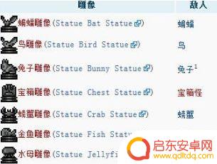 泰拉瑞亚蝴蝶雕像抓不了 泰拉瑞亚雕像作用介绍