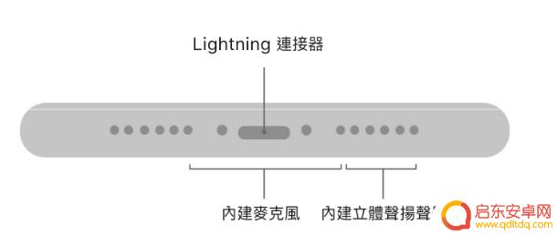 苹果7手机一个喇叭响 iPhone手机喇叭只有一边有声音是硬件故障吗