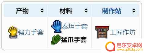 泰拉瑞亚宠物爪 猛爪手套获得方法