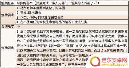 荒野大镖客2羊羊 荒野大镖客2绵羊和山羊任务奖励