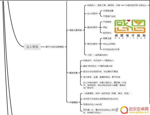 抖音不让线下引流了(抖音不让线下引流了吗)