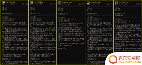 dnf神界大天御完美搭配 DNF神界大天域装备搭配技巧