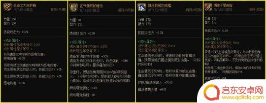 dnf神界大天御完美搭配 DNF神界大天域装备搭配技巧