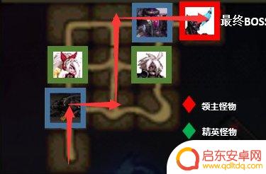 dnf110搬砖收益最高的图 2023版本DNF110级怎么搬砖收益最高攻略
