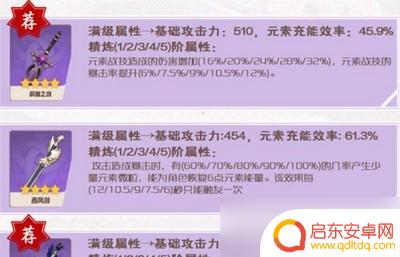 原神中班尼特值得培养吗 原神班尼特角色评价