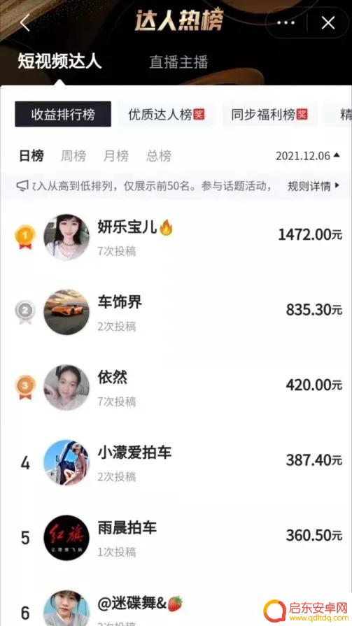 抖音汽车拍照赚钱(抖音汽车拍照赚钱是真的吗)
