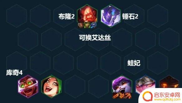 最强炮手如何升级最快 云顶之弈手游强袭炮手12.13金鳞装备推荐