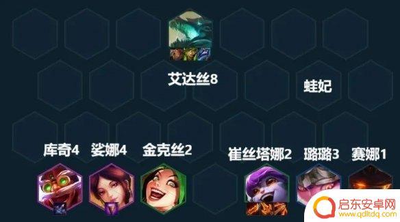 最强炮手如何升级最快 云顶之弈手游强袭炮手12.13金鳞装备推荐