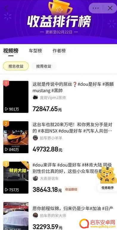 抖音汽车拍照赚钱(抖音汽车拍照赚钱是真的吗)