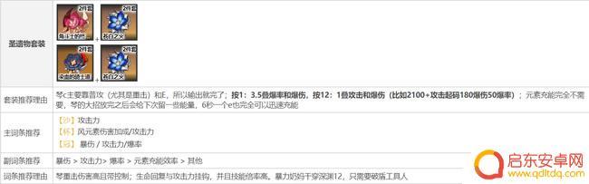原神琴团长武器圣遗物搭配 原神琴圣遗物如何搭配