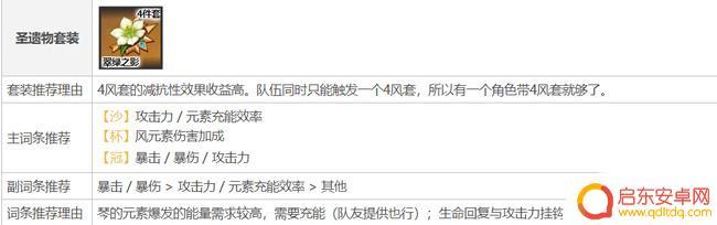 原神琴团长武器圣遗物搭配 原神琴圣遗物如何搭配
