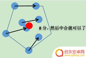 球球大作战怎么踩赞 球球大作战如何踩球技巧