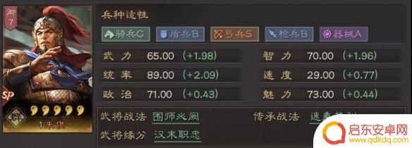 三国志战略版sp朱儁战法搭配 《三国志战略版》SP朱儁培养攻略