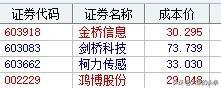 今后不再打野了!