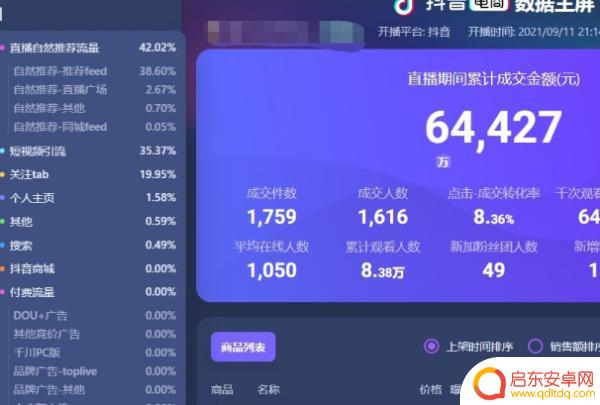 抖音在线自媒体收益(抖音在线自媒体收益怎么算)