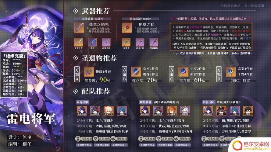 原神雷电将军组合推荐 雷电将军阵容技能搭配分析