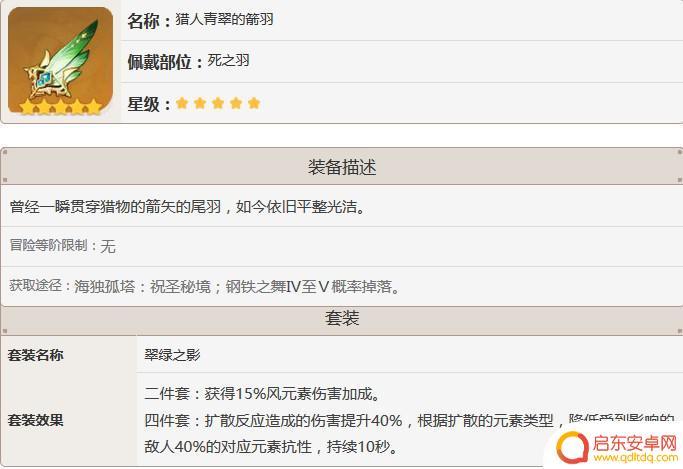 原神猎人青翠的箭羽怎么得？详细攻略分享！