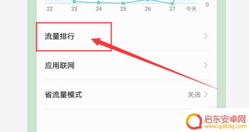 怎么找手机后台流量 华为手机流量使用情况如何查看