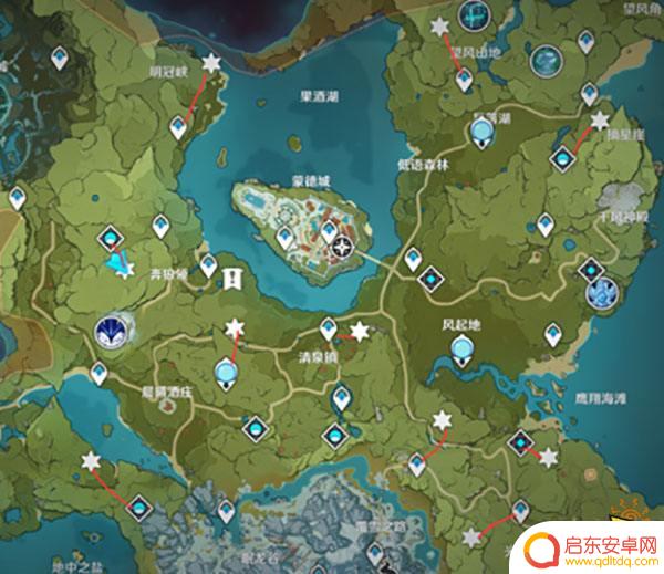原神钥匙地灵龛钥匙蒙德 原神蒙德地灵龛钥匙获取攻略
