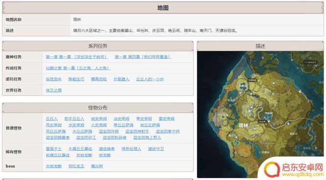 原神珉林在哪里 原神的珉林在哪个地点