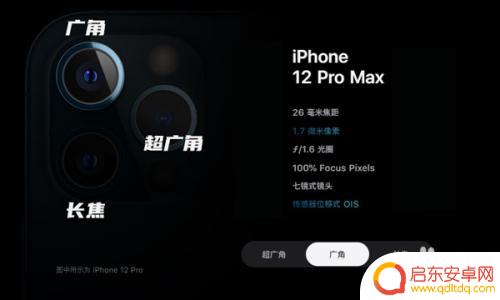 苹果三颗摄像头怎么用手机 12 Pro Max三个摄像头的作用与区别