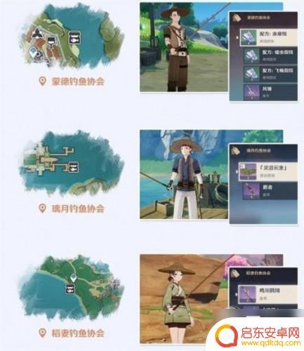 原神钓鱼诱饵材料 原神钓鱼鱼饵合成材料介绍