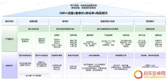 抖音直播运行团队(抖音直播运行团队介绍)