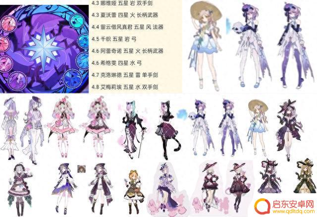 4.8新水大剑建模，4.2-4.6剧情首爆！3卡池终于开启，原石急缺！