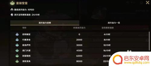 原神如何快速提高壶灵等级 原神尘歌壶信任等级快速提升方法