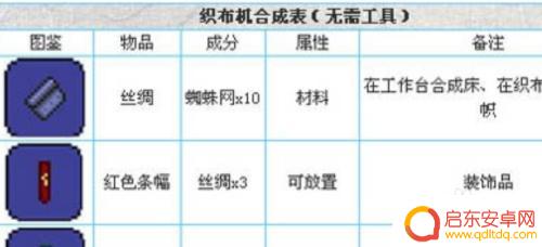 泰拉瑞亚纺织机怎么制 泰拉瑞亚织布机配方