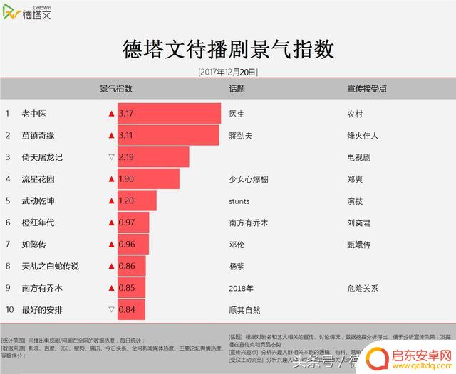 抖音流星之恋视频(抖音流星之恋视频素材)