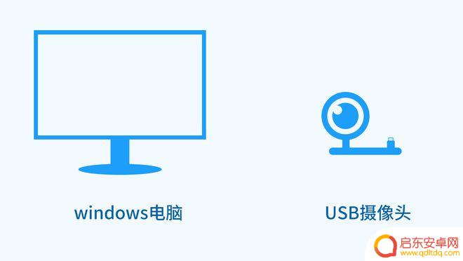 万能手机录屏软件 免费的电脑录屏软件中如何进行EV录屏