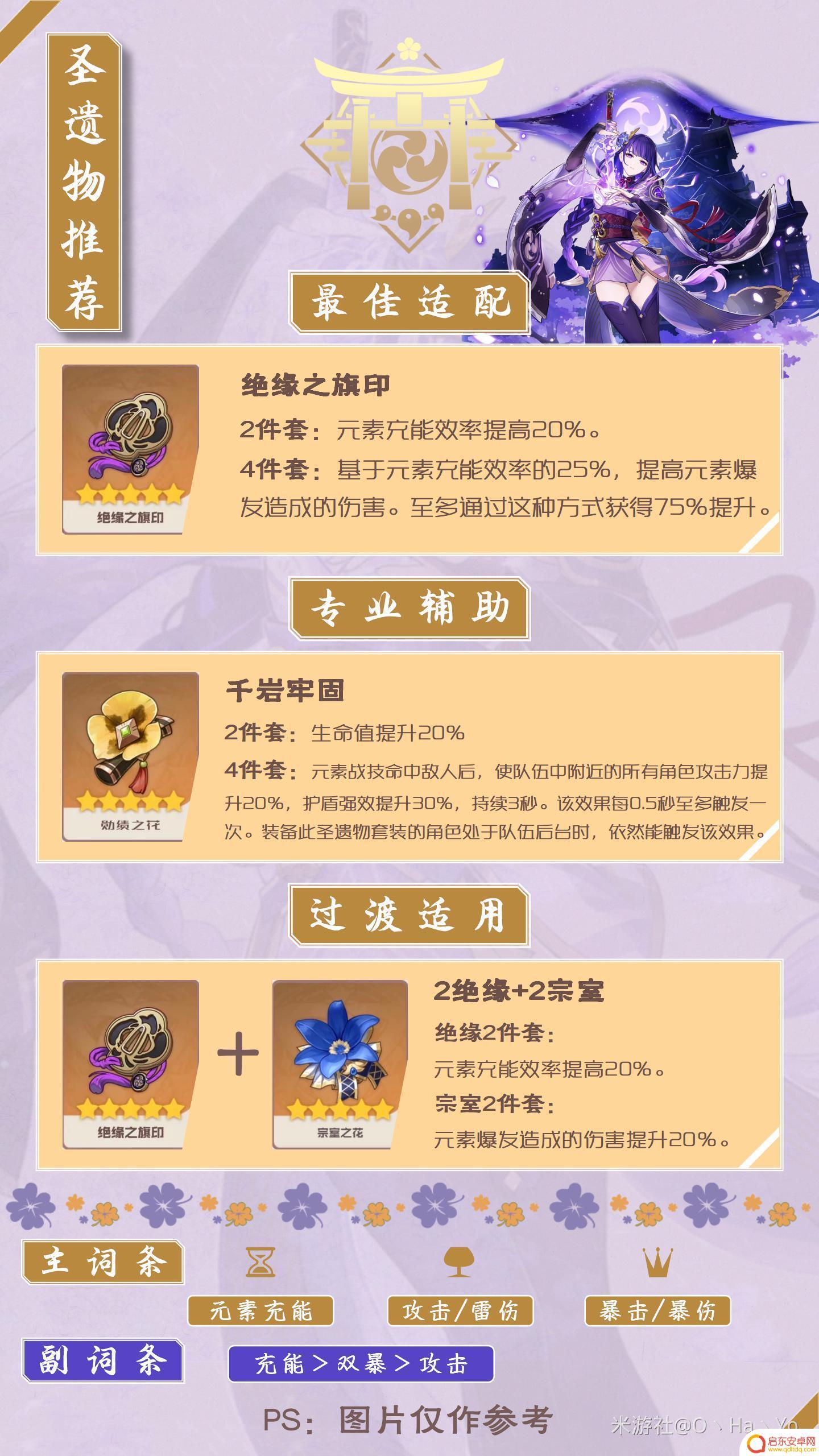 原神的雷电将军的圣遗物：获取最佳装备攻略