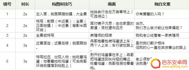 抖音家庭剧情脚本(抖音家庭剧情脚本是什么)
