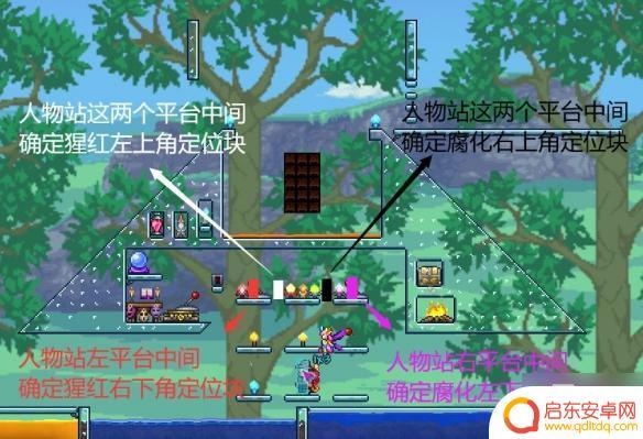 手游泰拉瑞亚钓鱼场攻略 《泰拉瑞亚》多环境刷怪渔场建造攻略