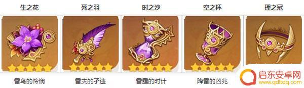 原神芭芭拉刷什么圣遗物 原神芭芭拉四星圣遗物推荐