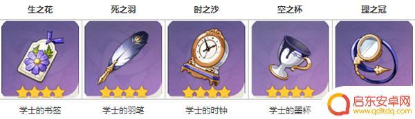 原神芭芭拉刷什么圣遗物 原神芭芭拉四星圣遗物推荐