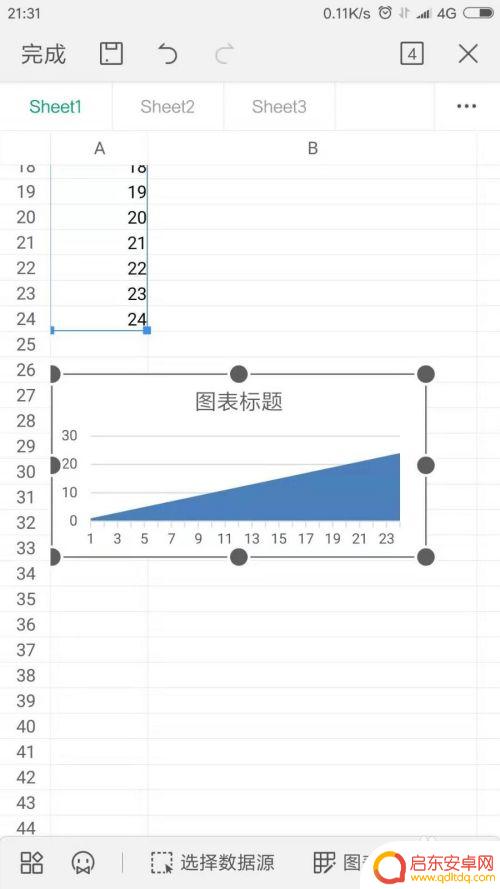 手机wps怎么数据图 手机WPS表格如何插入条形图