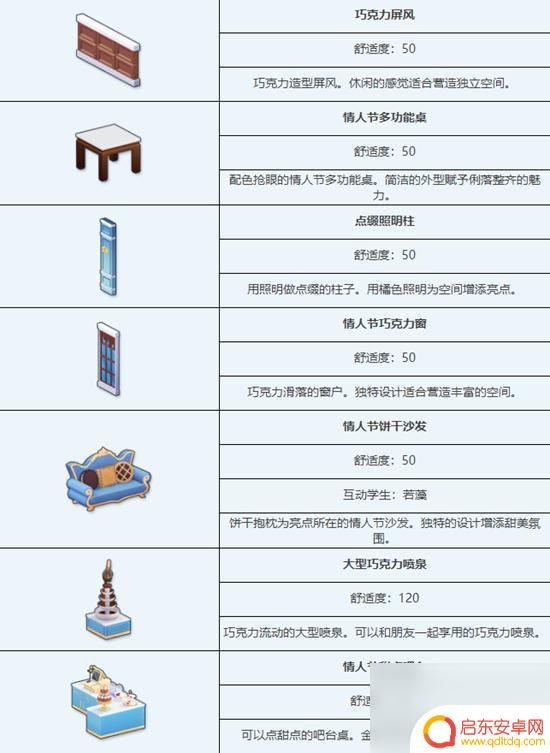 蔚蓝档案互动家具表 蔚蓝档案情人节组合家具图鉴套装效果介绍